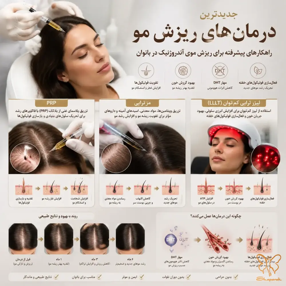 مزوتراپی و پی آر پی PRP معجزهای برای رویش مجدد