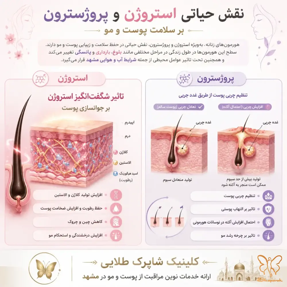 تاثیر شگفتانگیز استروژن بر جوانسازی پوست&nbsp;