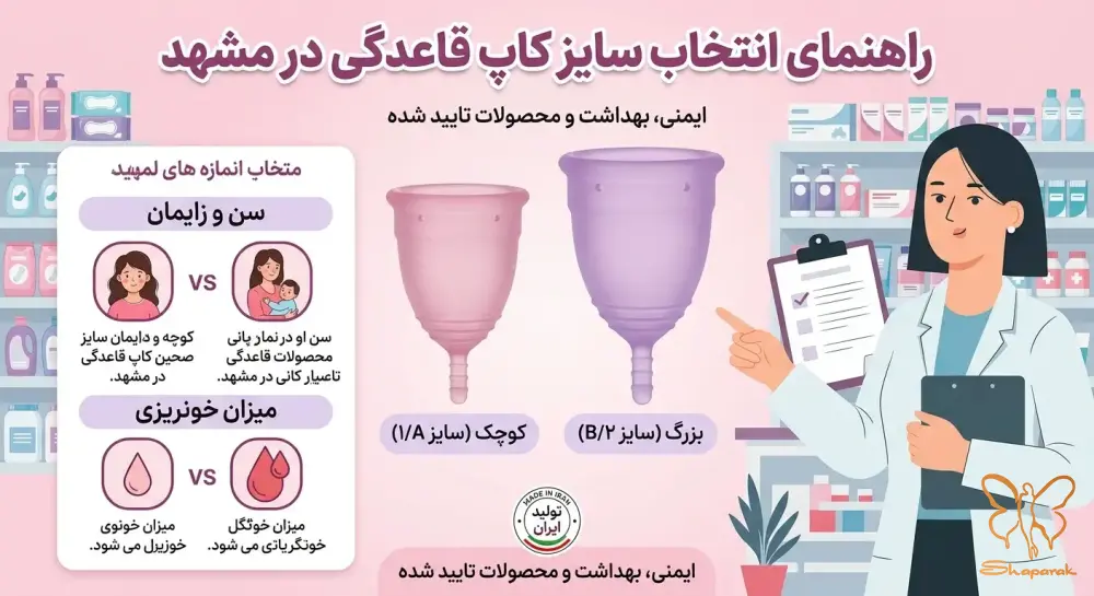 نکات کلیدی در هنگام خرید کاپ قاعدگی