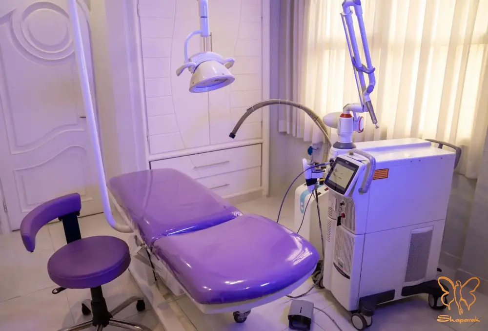 CO₂ فرکشنال CO₂ فرکشنال