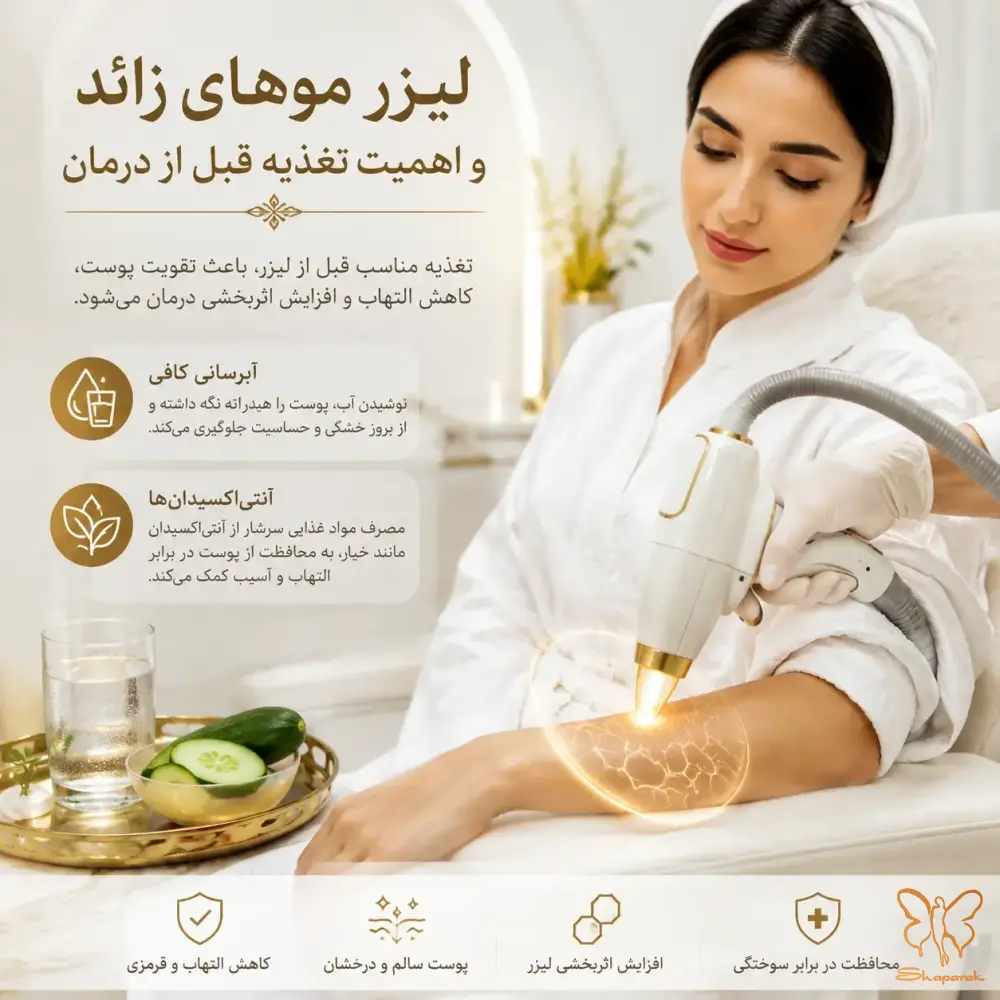 معجزه آبرسانی و مصرف آنتیاکسیدانها پیش از لیزر در مشهد