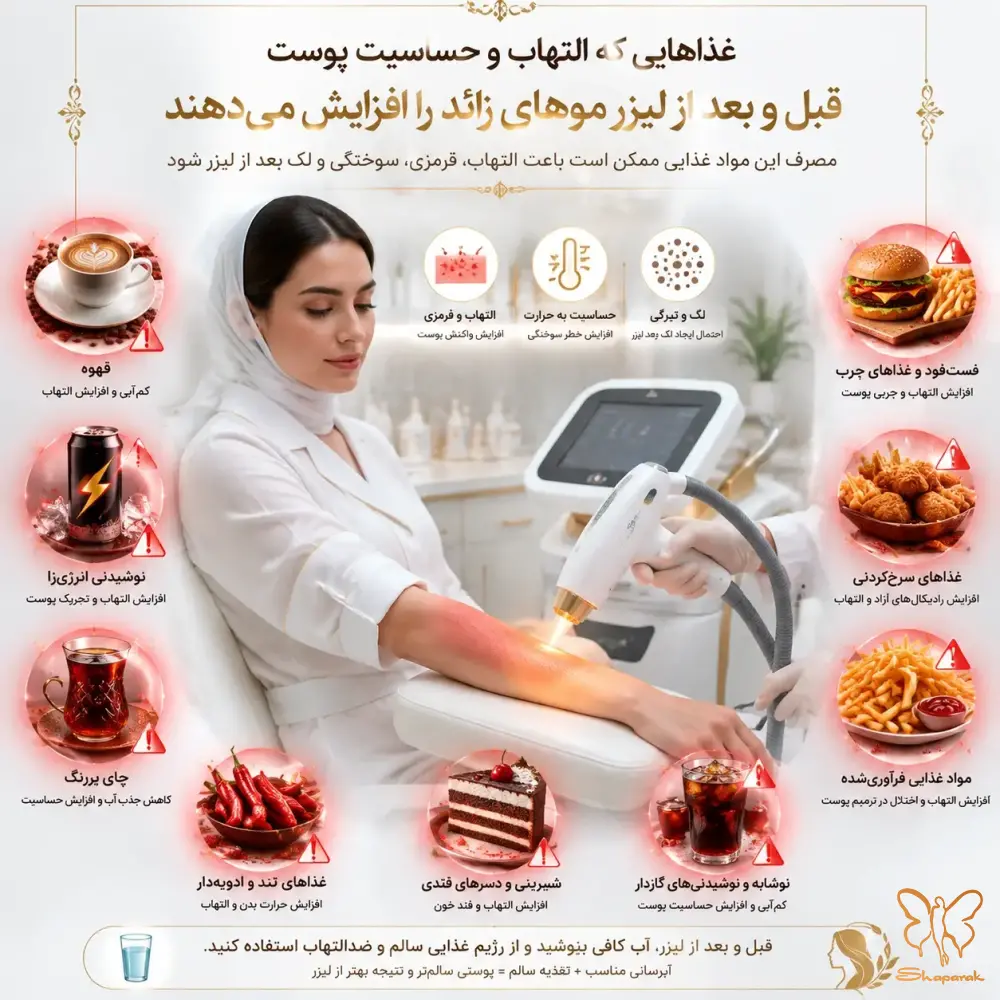 تاثیر قندها کافئین و غذاهای تند بر حساسیت پوست