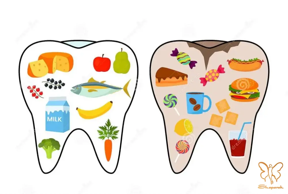 چگونه دندان های سالمی داشته باشیم چگونه دندان های سالمی داشته باشیم