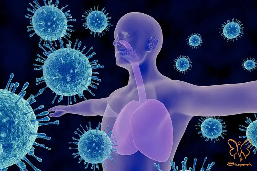 عوامل ایجاد کننده LPP و FFA نقش ژنتیک و سیستم ایمنی عوامل ایجاد کننده LPP و FFA نقش ژنتیک و سیستم ایمنی