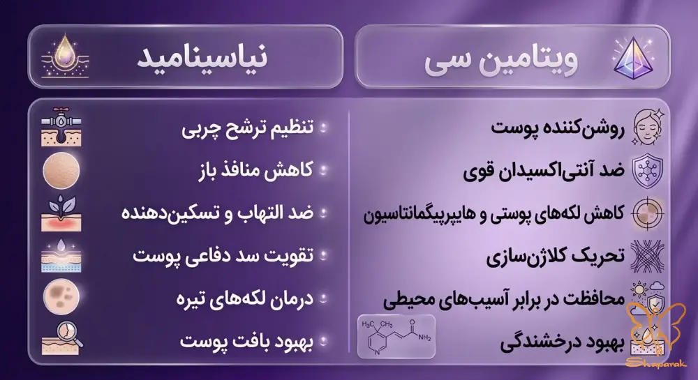 سد دفاعی پوست سد دفاعی پوست