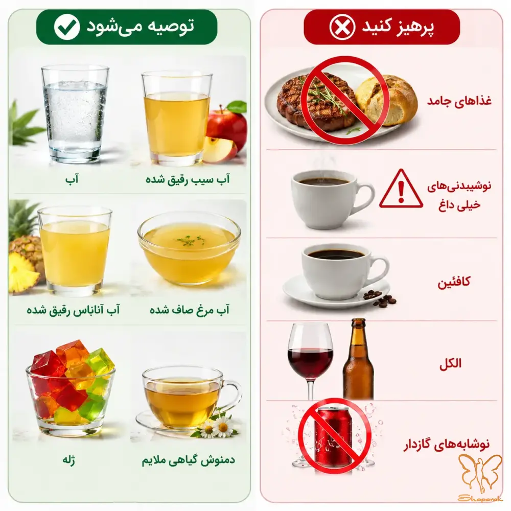 از چه پرهیز کنیم