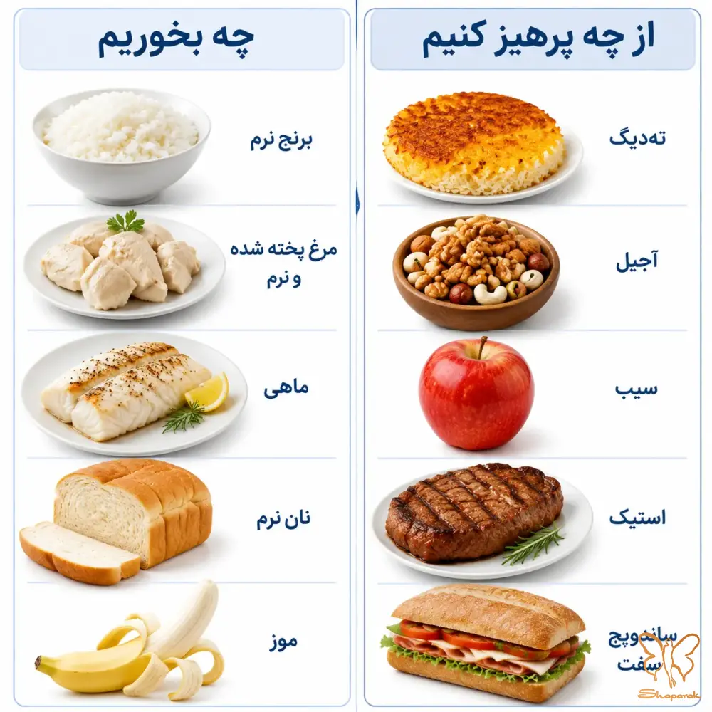 از چه پرهیز کنیم