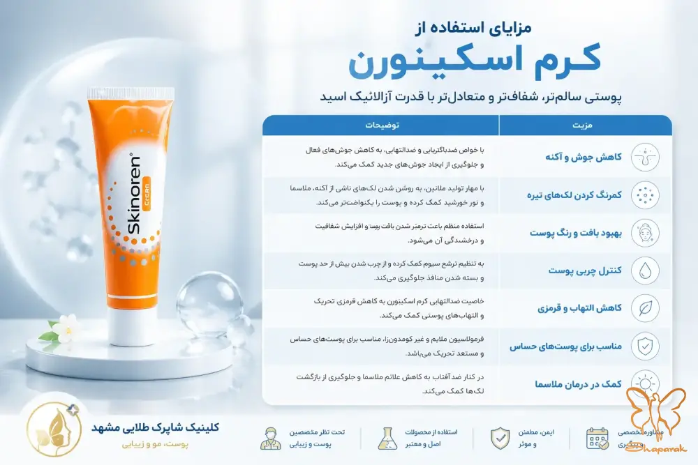  ضدآفتاب با SPF مناسب