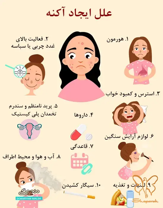 مشکلات پوستی