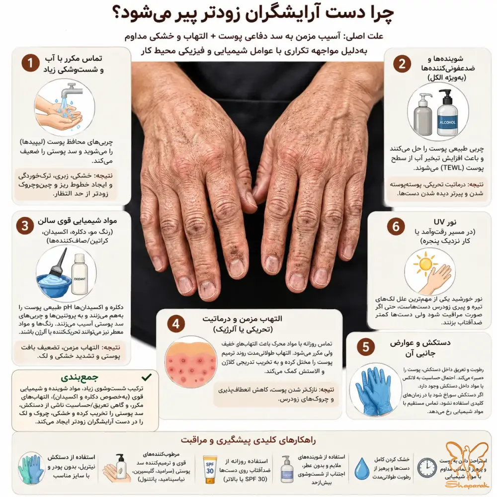 تاثیر مخرب مواد شیمیایی و دکلره بر پوست