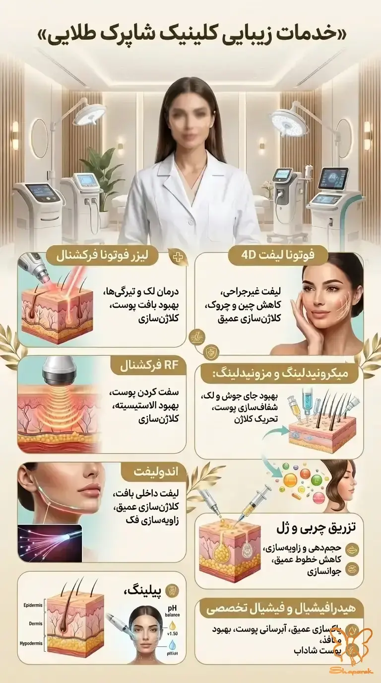 تزریق ژل در مشهد&nbsp;
