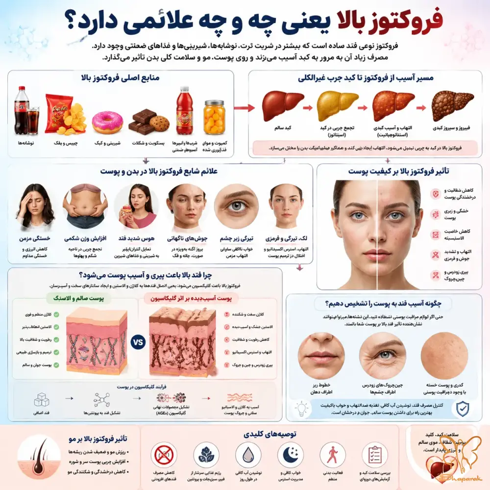 چگونه علائم آسیب پوستی ناشی از قند را تشخیص دهیم
