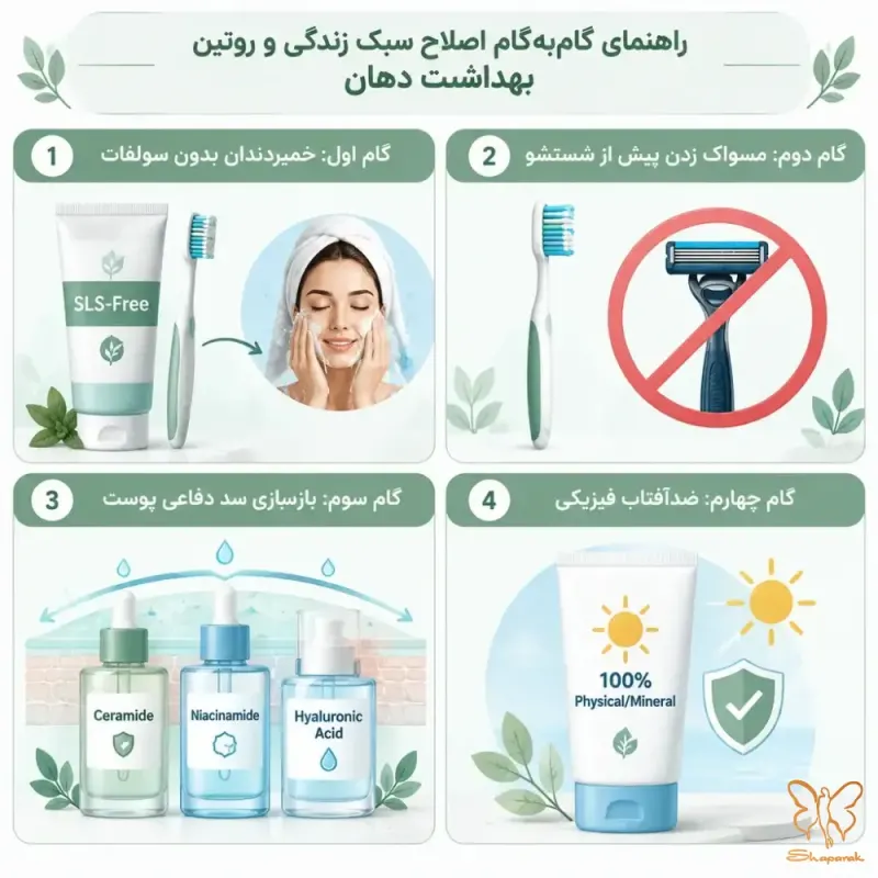 مدیریت هوشمندانه ضدآفتاب در دوره بهبودی