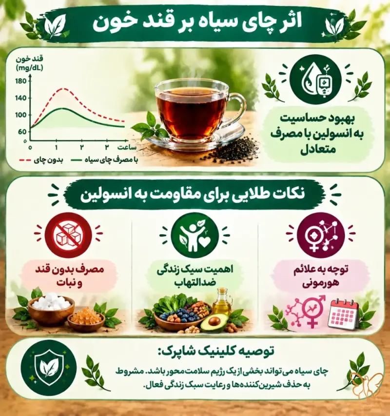 مصرف چای سیاه برای افراد دارای مقاومت به انسولین چگونه باید باشد مصرف چای سیاه برای افراد دارای مقاومت به انسولین چگونه باید باشد