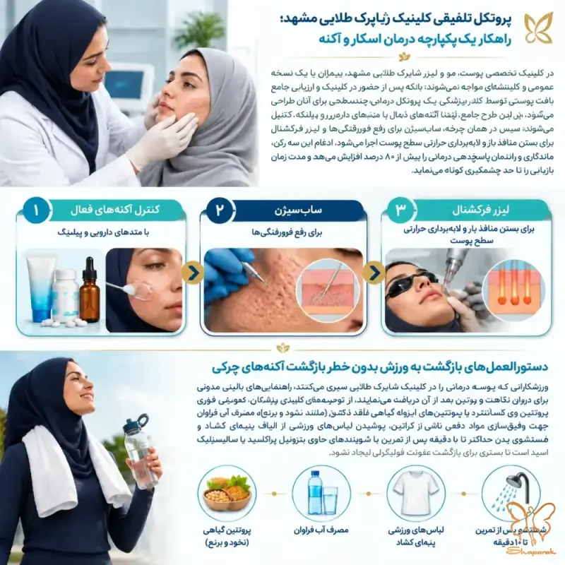 نقش تعریق شدید لباسهای کشی و پدیده آکنه مکانیکا Acne Mechanica