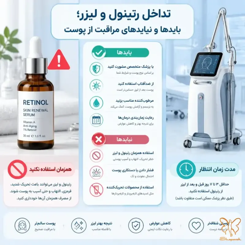 کلینیک تخصصی لیزر شاپرک طلایی مشهد کلینیک تخصصی لیزر شاپرک طلایی مشهد