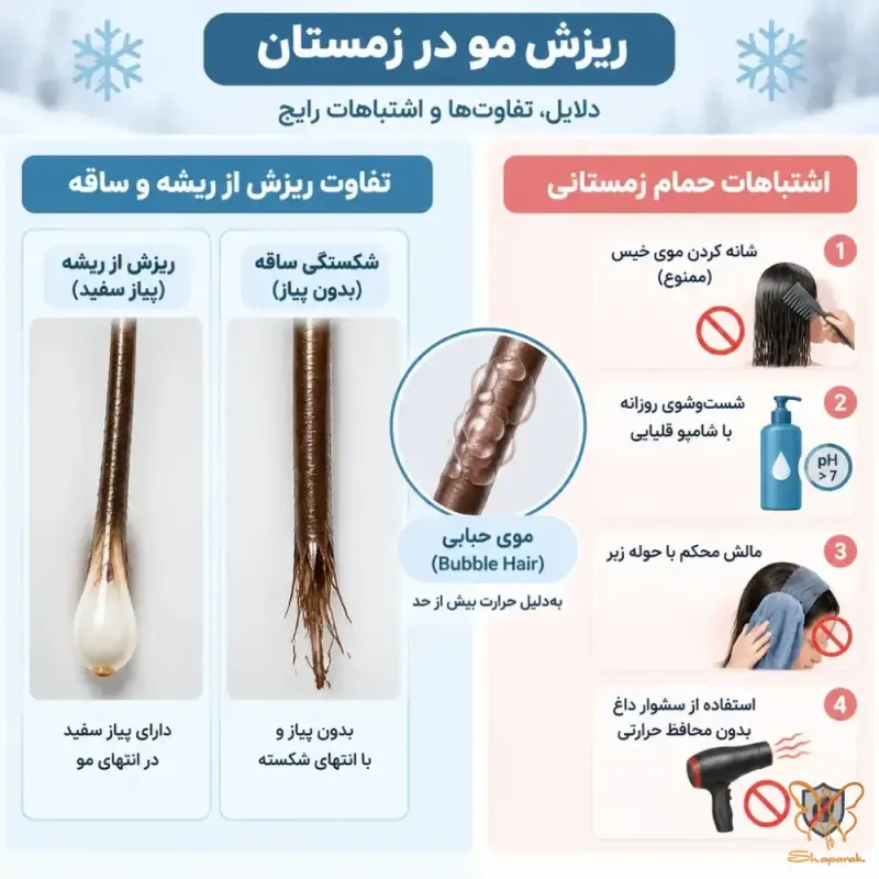 اشتباهات رایج در حمامهای زمستانی که ریزش مو را تشدید میکنند