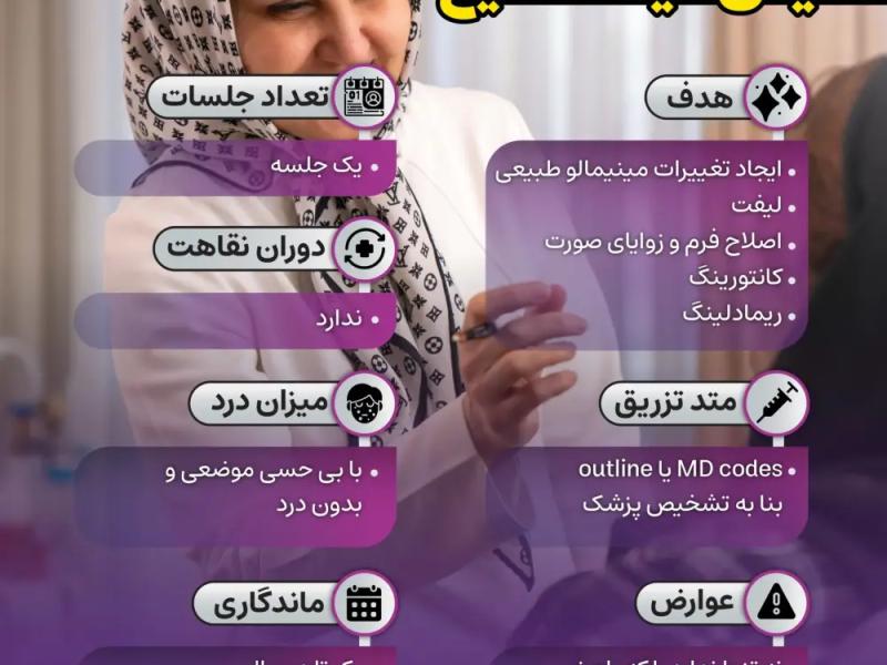تزریق ژل صورت لیفت و جوانسازی با تکنیک اختصاصی فیس لیفت مایع